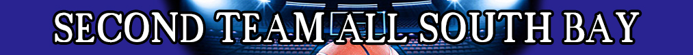 A close up of the letters l-o-l-i-a-l and basketball