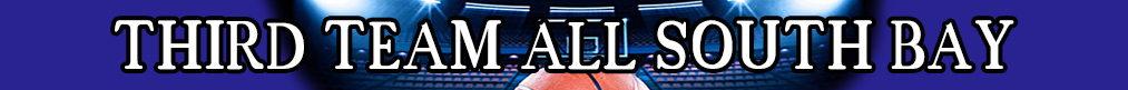 A close up of the letters for the word " basketball ".
